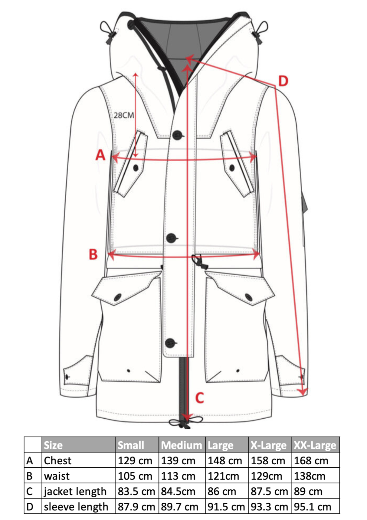 Detailed size chart for waterproof Lockwood smocks, showcasing measurements and British-made quality.
